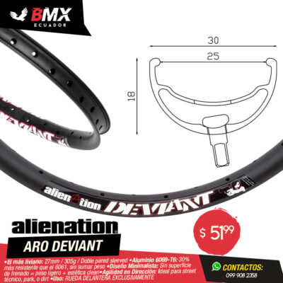 ARO ALIENATION «DEVIANT»