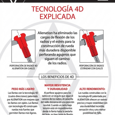 ARO ALIENATION «VANDAL TCS» CROMADO